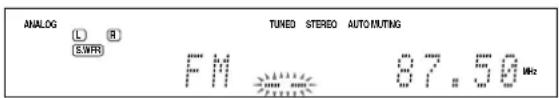 ANALOG L B SWR TUNED STEREO AUTO MUTING FM 37:50 Hz
