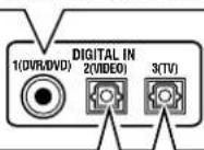 JVC RX-D302B - ■Digitale ingangsaansluitingen - 2