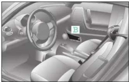 SMART Roadster - Bagagenet vastzetten - 1