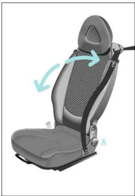 SMART Roadster - Stoelen instellen - 1