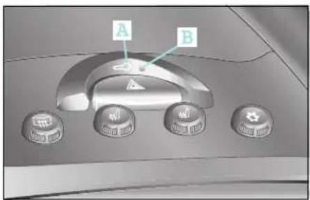 A B