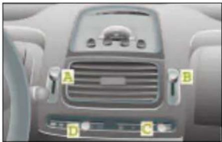 SMART Roadster - Verwarming/ventilatie - 1