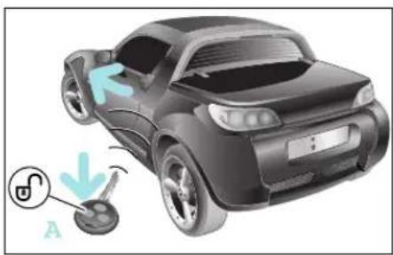 SMART Roadster - Gevaar voor ongevallen! - 1
