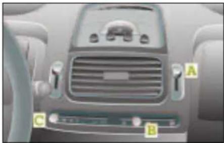 SMART Roadster - Verwarming/ventilatie - 2