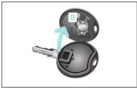 SMART Roadster - Openen en sluiten - 1