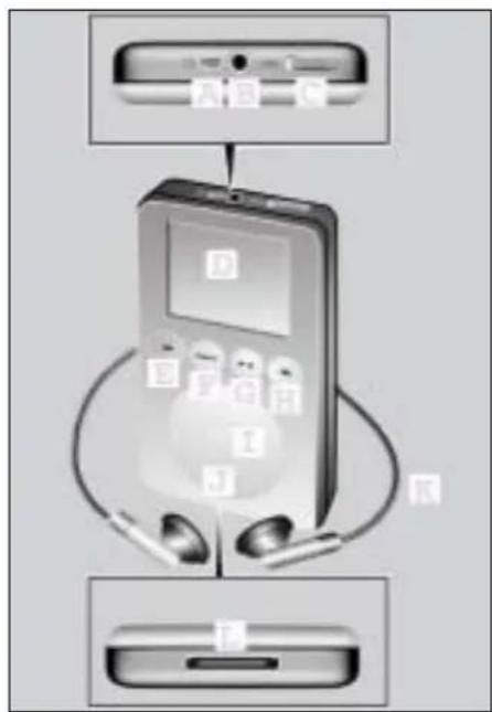 graph TD A["Device A"] --> B["Signal"] B --> C["Device B"] C --> D["Device C"] D --> E["Device D"] E --> F["Device E"] F --> G["Device F"] G --> H["Device G"] H --> I["Device H"] I --> J["Device I"] J --> K["Device J"]