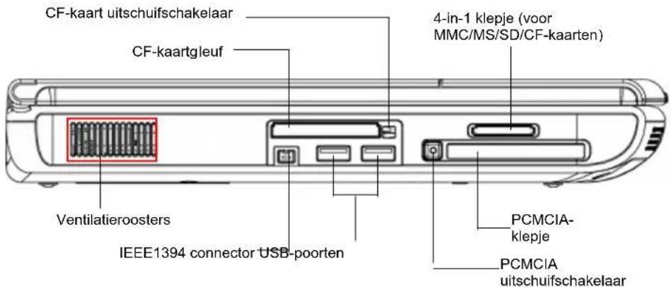 TARGA W730-K8 - Uw computer controlleren - 4