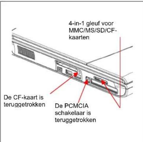 TARGA W730-K8 - Let op bij ingangen en aansluitingskleppen - 1