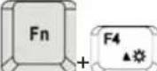 TARGA Traveller 1524 - ■ [Fn] Key - 3