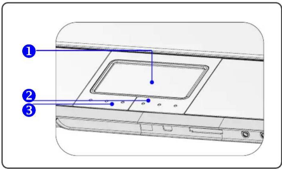 TARGA Traveller 1524 - Poznavanje drsne ploščice - 1
