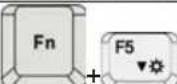 TARGA Traveller 1524 - ■ [Fn] Key - 4