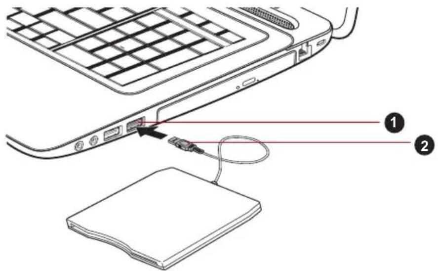 TOSHIBA L670D - Het USB-diskettestation aansluiten - 2