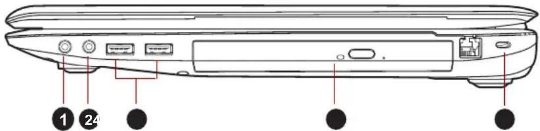 TOSHIBA L670D - Rechterkant - 1