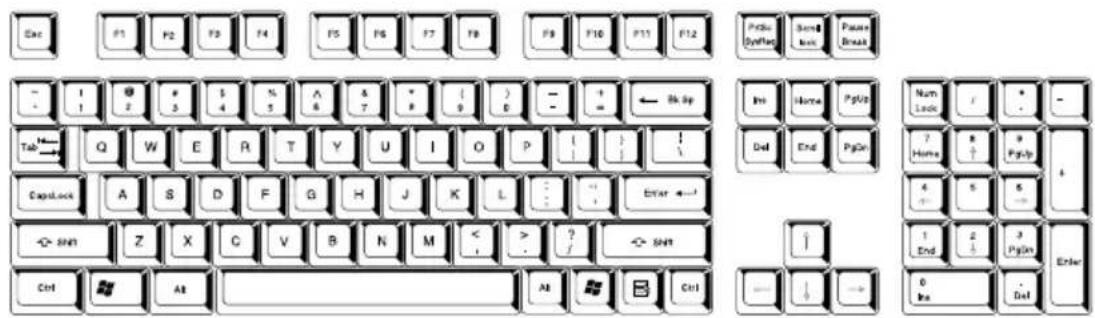 TOSHIBA L670D - Toetsen op een uitgebreid toetsenbord emuleren - 1