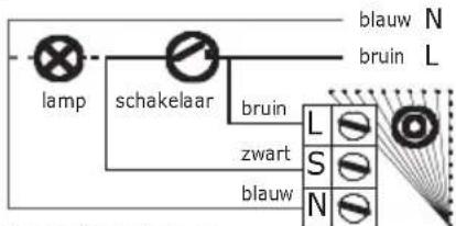 lamp schakelaar bruin zwart blauw blauw N bruin L L S N