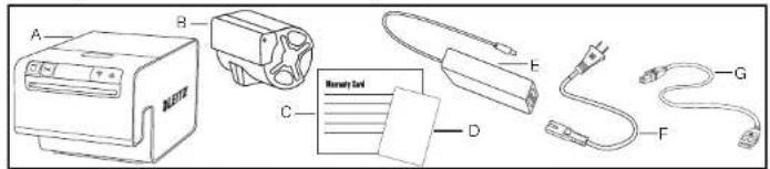 A B C D E F G Memory tool
