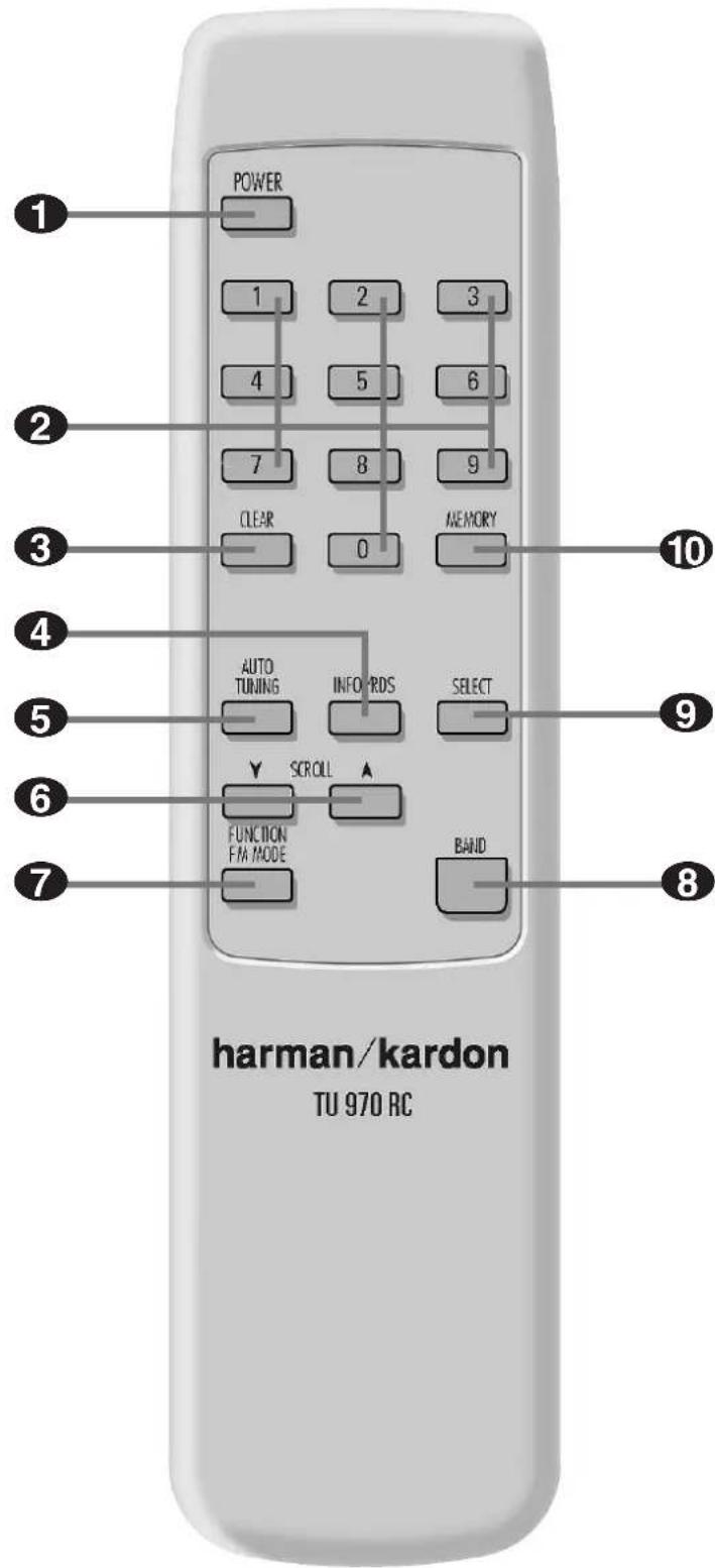 POWER 1 2 3 4 5 6 7 8 9 CLEAR 0 MEMORY AUTO TUNING INFO/ARDS SELECT ✓ SCROLL FUNCTION F/M MODE BAND harman/kardon TU 970 RC