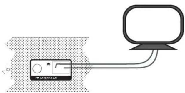 TANGENT TNR-50 - Antenne instellen - 3