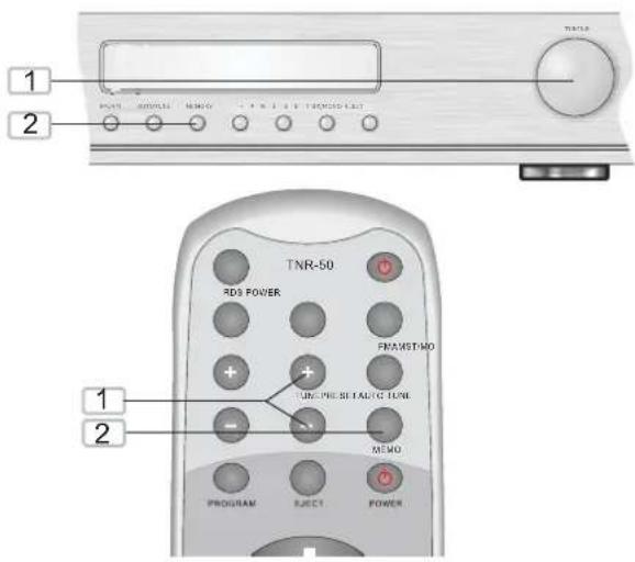 1 2 TNR-50 RD3 POWER PROMST-MO UN-PHE SET-A/C H/NL MEMO 1 2 PROGRAM EJECT POWER