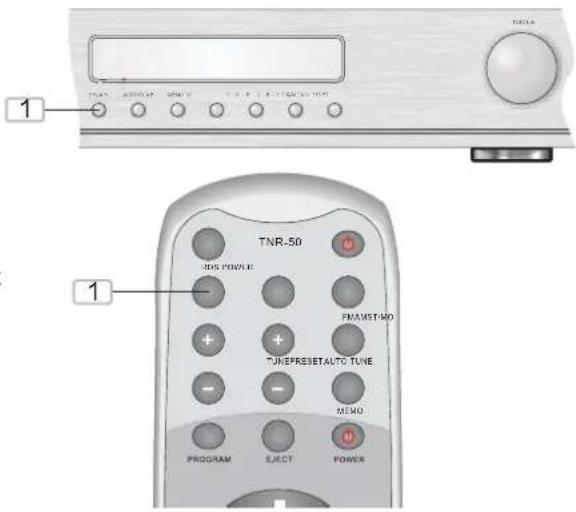 1 TNR-50 3DS POWER PROMST-MO TJNREPRESETALTO TUNE MEMO PROGRAM ELECT POWER