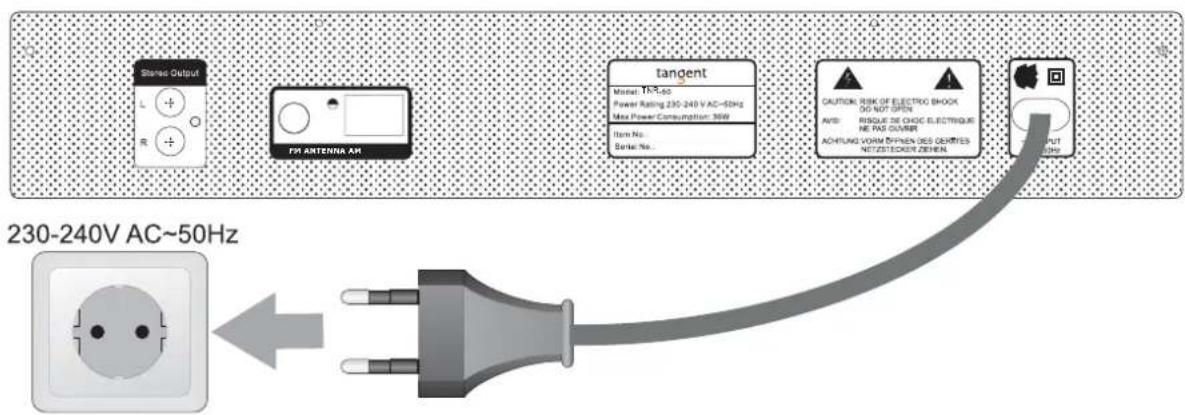 Stereo Output L R FP ANTENNA AN tangent Model: TX-50 Power Rating 230-240 V AC~50Hz Max Power Consumption: 36W Item No. Serial No. CAUTIONAL EQUIS OF ELECTRIC SHOCK DO NOT OPEN AVID: RISQUE DE CHOC ELECTRIQUE NE PAS OLIVER ACHUARD FORM BYRNIEN DES QUINTES NETZETECKEN ZEMEN. OUTPUT 230-240V AC~50Hz