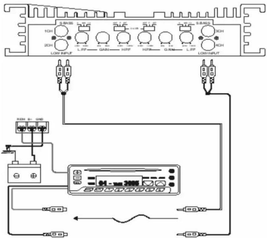 S BASS 1CH 2CH LOW INPUT L PP GAN HPP HPP GAN L PP S BASS 3CH 4CH LOW INPUT REM 5- GND
