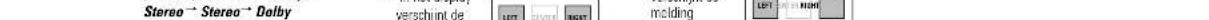 PHILIPS FWP88 - BALANCE L - 211