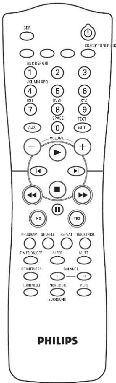 CDR CD3CD1TUNER CD2 ABC DEF GHI 1 2 3 JKL MN OPQ 4 5 6 RST UVW XYZ 7 8 9 SPACE TEXT AUX 0 EDIT VOLUME + + - NO YES PROGRAM SHUFFLE REPEAT TRACK INCR. TIMER ON/OFF SLEEP MUTE BRIGHTNESS BALANCE LOUDNESS INCREDIBLE PURE SURROUND PHILIPS