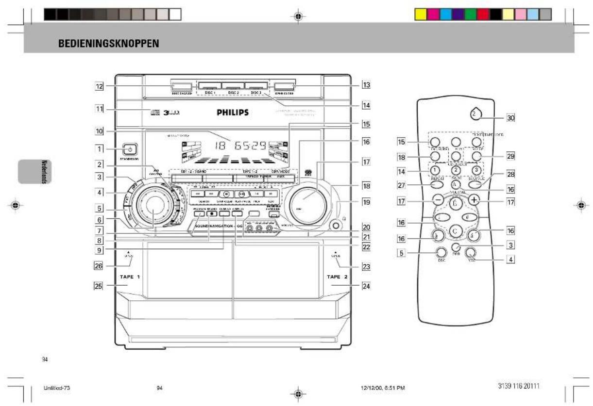 BEDIENINGSKNOPPEN PHILIPS 18 6529 TAPET-2 SERVLED SOUND NAVIGATION - GQ TAPE 1 TAPE 2 30 31/12/00, 6:51 PM 3139 116 20111 Unlifed-73 94 12/12/00, 6:51 PM 34
