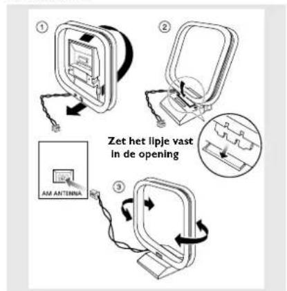 ① ② Zet het lipje vast in de opening ③ AM ANTENNA