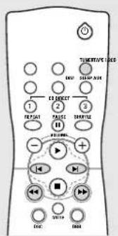 TIMETRAT/PO OFF HOLD/NOISE 1 2 3 PICKER PULSE SPRING +/-