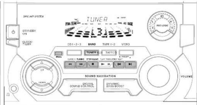 MINI INF SYSTEM STANDBY ON CLOCK TUNER TUNER CD1-2-3 BAND TAPE 1-2 VIDEO TUNER CLK TAPE 3 MOG MOG-TUNING STRAWLEAT FAY MULTIC PICK SOUND NAVIGATION VOLUME DIGITAL SOUND CONTROL DYNAMIC BASS BOOST