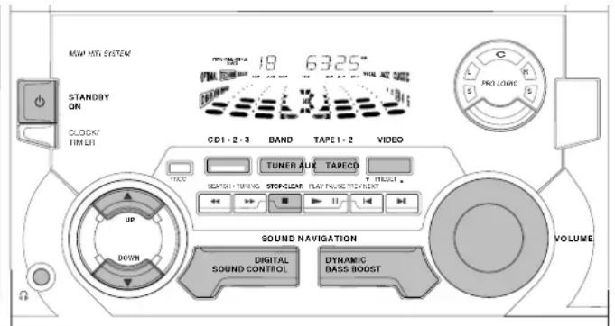 MAGI MOT SYSTEM STANDBY ON CLOCK/ TIMER CD1+2-3 BAND TAPE1+2 VIDEO TUNER AUX TAPECD SCATRTI-TUNING STOCKSOME PLAY PULSE TECH NICKET UP DOWN SOUND NAVIGATION DIGITAL DYNAMIC SOUND CONTROL BASS BOOST VOLUME