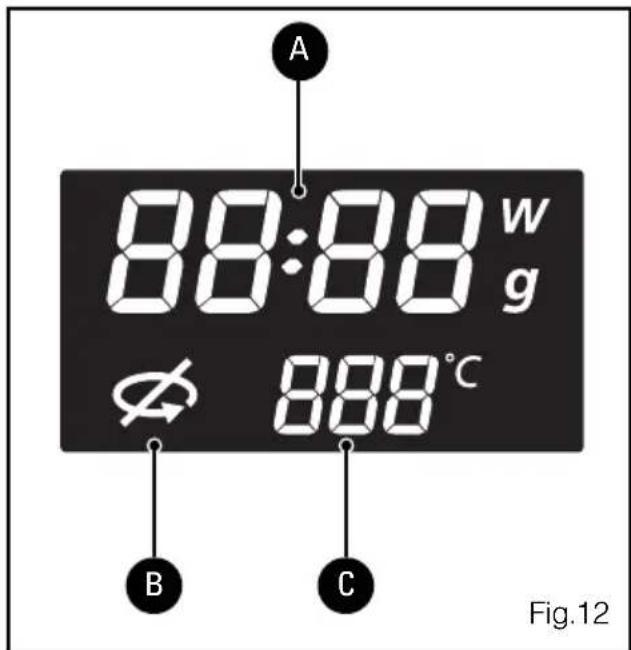 Ariston Thermo MWHA424AX - het display - 4