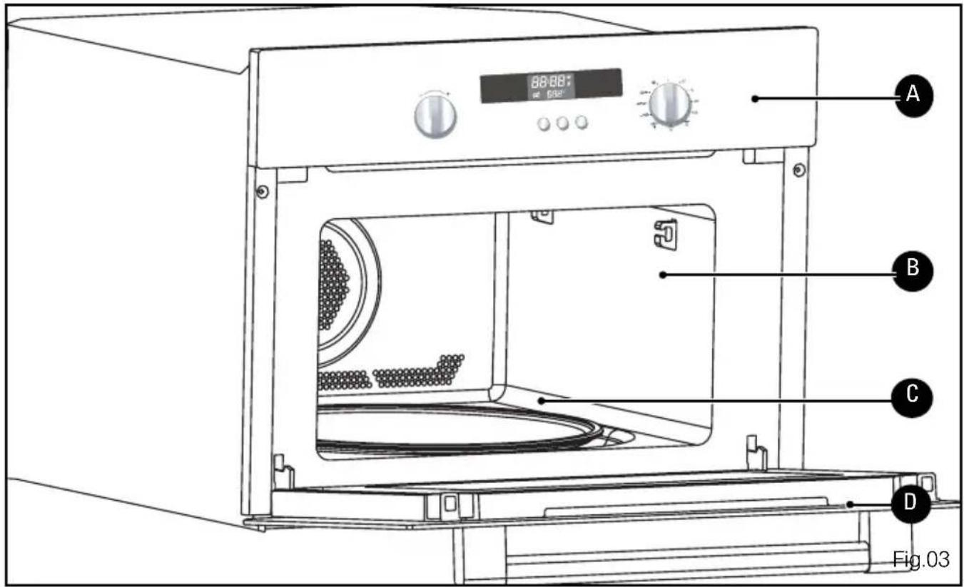 Ariston Thermo MWHA424AX - het apparaat - 1
