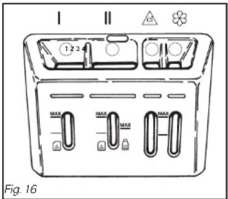 I II 1234 MAX MAX MAX MAX MAX Fig. 16