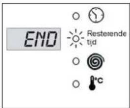 SMEG WNL 1200 - EINDE VAN HET PROGRAMMA - 1