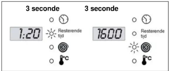 SMEG WNL 1200 - Wat op het display gevisualiseerd wordt - 1