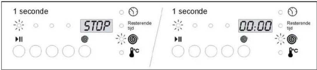 SMEG WNL 1200 - EINDE VAN HET PROGRAMMA - 2