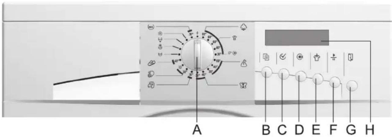 SMEG LB127X-1 - U mag de aansluitslang met het Aqua-stop systeem niet in water leggen, omdat het een elektrisch ventiel heeft! - 7