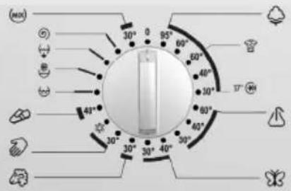 SMEG LB127X-1 - b.) Na afl oop van het programma - 1