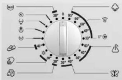 SMEG LB107-1 - Werking van de wasmachine - 2