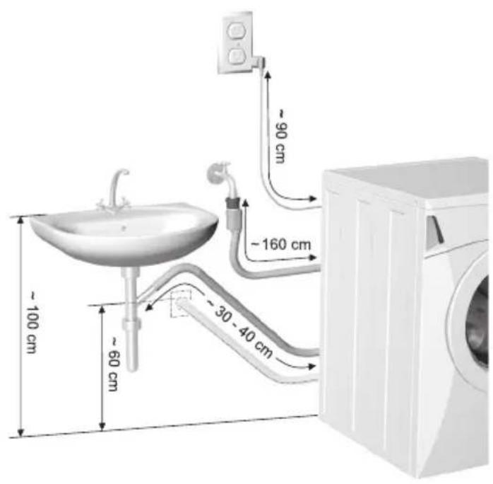SMEG LB107-1 - U mag de aansluitslang met het Aqua-stop systeem niet in water leggen, omdat het een elektrisch ventiel heeft! - 5