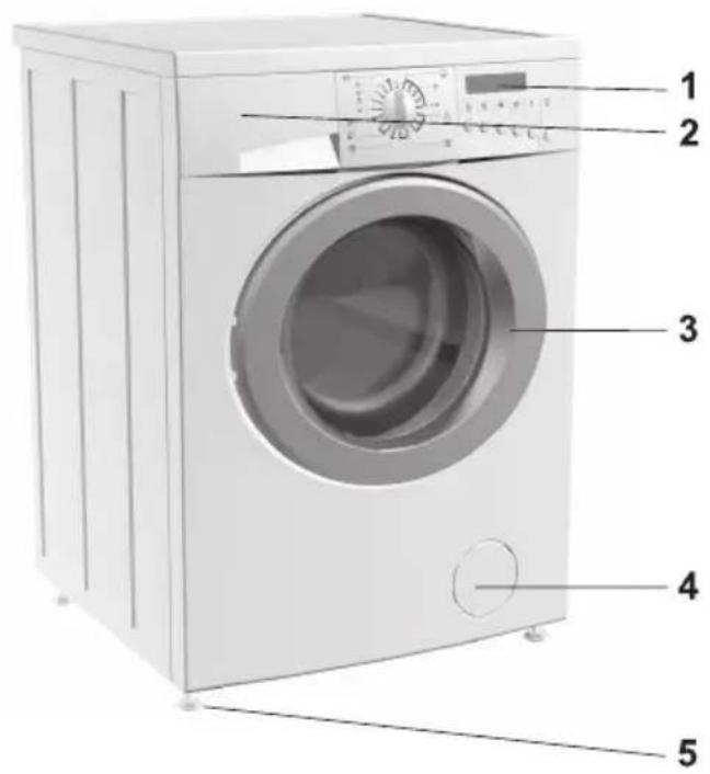 SMEG LB107-1 - Beschrijving van de wasmachine - 1