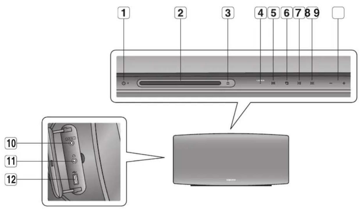 1 2 3 4 5 6 7 8 9 10 11 12