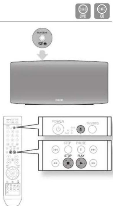 DVD CD POWER TVVIDEO STEP PAUSE STOP PLAY
