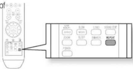 of ON/OFF BLOW LOAD SOUND OFF X3000 MOSO ZOOM SLIPP DIMETER RESET RESET