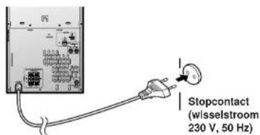 Stopcontact (wisselstroom 230 V, 50 Hz)