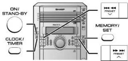 ON/ STAND-BY CLOCK/ TIMER SHARP MEMORY/ SET Preset