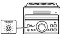 SHARP XL-MP100H - Timer en inslaaptimer bediening (vervolg) - 2